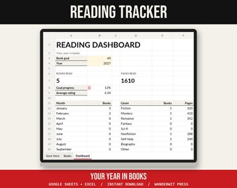 Reading Tracker Spreadsheet, Book Log, Reading Goal 2027, Google Sheets Excel, Book Journal, Pages Read, Genre Stats