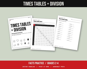 Multiplikations- och divisionsblad, multiplikationstabeller 0-12 övningar, faktaövningar, matematik för årskurs 3, utskrivbara hemundervisningsblad