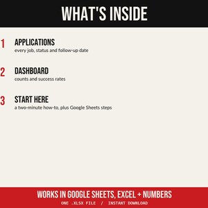 May include: A digital document overview titled WHAT'S INSIDE with three sections: 01 APPLICATIONS for job status, 02 DASHBOARD for success rates, and 03 START HERE for instructions. The bottom red bar states WORKS IN GOOGLE SHEETS, EXCEL + NUMBERS.
