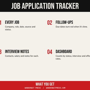 May include: A Job Application Tracker document featuring four sections: 01 Every Job for company and status, 02 Follow-ups with red due date alerts, 03 Interview Notes for contacts and salary, and 04 Dashboard for status counts and offer rates.