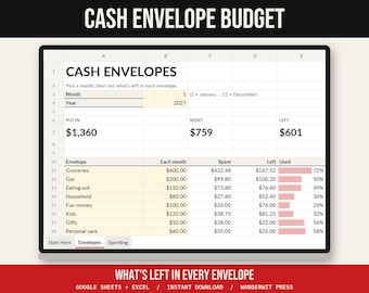 Cash Envelope Budget Spreadsheet, Digital Envelope System, Google Sheets Excel, Cash Stuffing Tracker, Monthly Budget