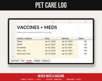 Pet Care Log Spreadsheet, Dog Cat Vaccine Tracker, Vet Records, Pet Expenses, Weight Log, Google Sheets Excel