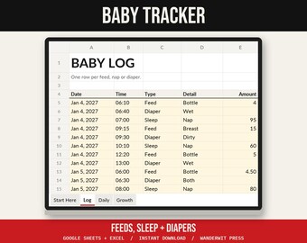 Baby Tracker Spreadsheet, Newborn Feeding Log, Sleep and Diaper Tracker, Google Sheets Excel, Daily Totals for Checkups