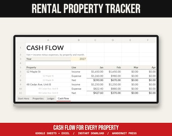 Rental Property Spreadsheet, Landlord Income and Expense Tracker, Cash Flow by Property, Google Sheets Excel, Rent Ledger