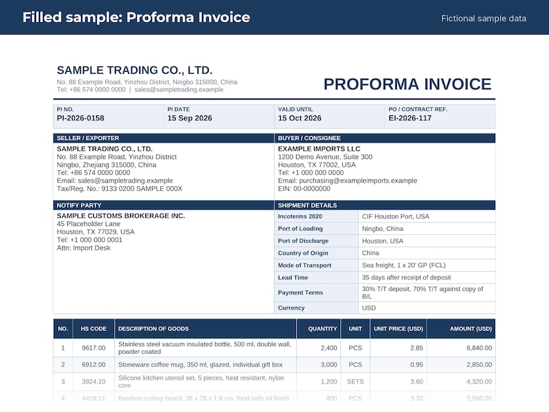 Pro Forma Spreadsheet Examples Proforma Invoice Template, Editable Word Excel Google Sheets, Export ...