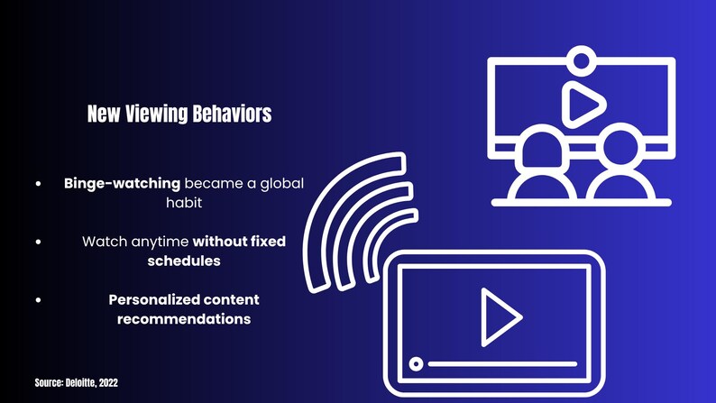 Editable Canva Presentation Template | Streaming Platforms & Global ...