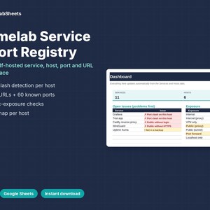ホームラボサービスとポートレジストリ、セルフホスト型Dockerポートリストスプレッドシート、Excel Googleスプレッドシートテンプレート、ポート競合チェッカー