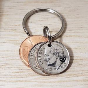 21st Birthday Gift, 21 Birthday, 21st Birthday, 21 Birthday Gift, 21st Birthday for Him, 21st Birthday for Her, Penny Keychain, 2002 2003