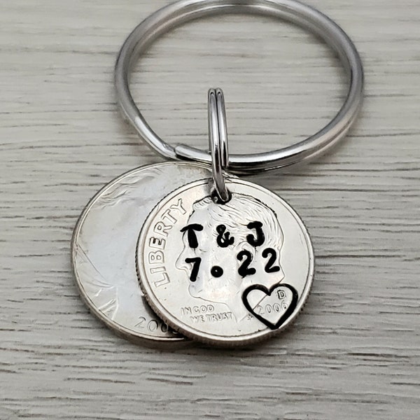 15 Years & Counting Keychain, 15 Year Anniversary Gift for Men, Personalized  Hand Stamped 15th Anniversary Gift , Custom Anniversary Gift