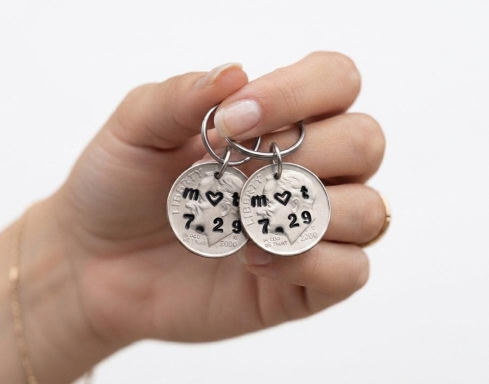 KeyANNIVERSARY　PR+ 20th Anniversary Gift Keyring - 60+ Gift Ideas for 2026 - Page 2