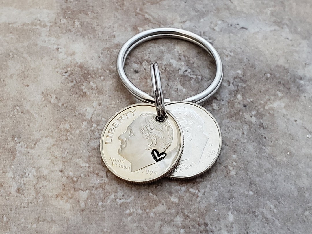 20 Years and Counting, 20 Down and Forever to Go, 20th Anniversary Gift