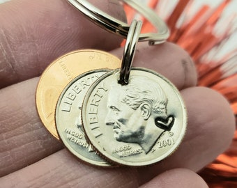 21st Birthday Gift, 21 Birthday, 21st Birthday, 21 Birthday Gift, 21st Birthday for Him, 21st Birthday for Her, Penny Keychain, 2004, 2005