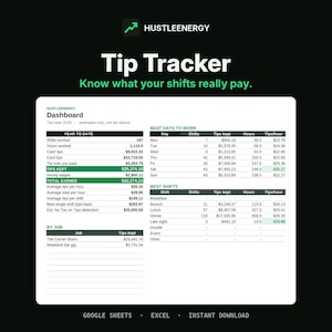 Trinkgeld-Erfassungstabelle | Trinkgeldprotokoll für Kellner und Barkeeper | Schätzung des Steuerabzugs auf Trinkgelder | Monatliche Trinkgeldabrechnung | Google Tabellen | Excel