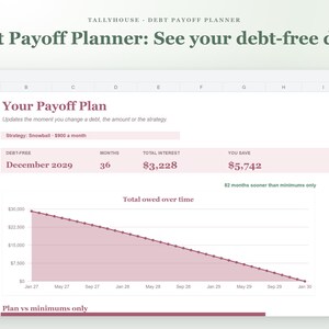May include: A digital debt payoff planner spreadsheet titled Tallyhouse Debt Payoff Planner. The interface displays a Your Payoff Plan section with a snowball strategy, debt-free date of December 2029, and a downward sloping line graph.