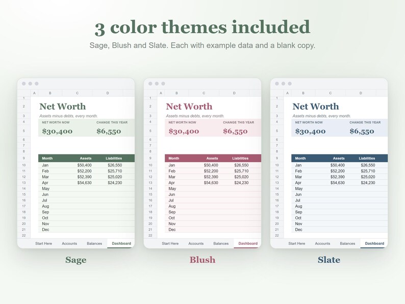 K&ouml;nnte beinhalten: Drei digitale Tabellenkalkulationsvorlagen zur Verfolgung des Nettoverm&ouml;gens in den Farben Salbei, Blush und Schiefer. Jedes Layout enth&auml;lt Spalten f&uuml;r Monat, Verm&ouml;genswerte und Verbindlichkeiten mit den &Uuml;berschriften Net Worth, Assets minus debts, every month, Net worth now und Change this year.