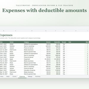 Freelancer Income and Expense Tracker Spreadsheet, Self Employed Tax Estimator, 1099 Quarterly Tax and Mileage Log for Google Sheets image 3