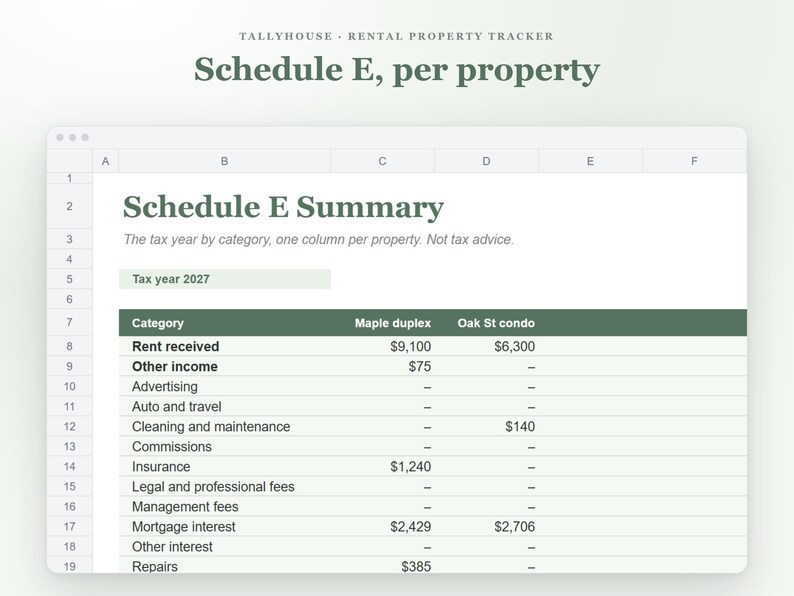 Rental Property Spreadsheet for Landlords, Rent Tracker, Income and Expense Tracker and Schedule E Summary for Google Sheets and Excel imagen 3