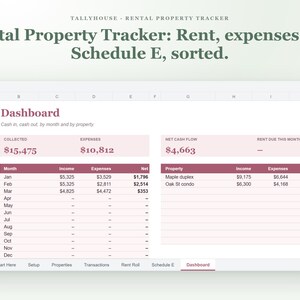 May include: A digital rental property tracker spreadsheet dashboard titled Tallyhouse. The interface displays financial data including collected rent, expenses, net cash flow, and property-specific income and expense tables for the year.