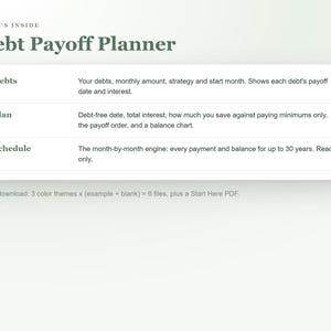 Debt Snowball Spreadsheet, Debt Avalanche Calculator for Google Sheets and Excel, Debt Payoff Tracker and Debt Free Date Planner zdjęcie 5