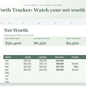May include: A digital net worth tracker spreadsheet template featuring a header that reads Tallyhouse Net Worth Tracker and Net Worth Tracker: Watch your net worth grow. The table displays columns for assets, liabilities, net worth, and debt.