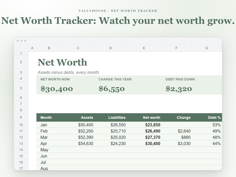 May include: A digital net worth tracker spreadsheet template featuring a header that reads Tallyhouse Net Worth Tracker and Net Worth Tracker: Watch your net worth grow. The table displays columns for assets, liabilities, net worth, and debt.