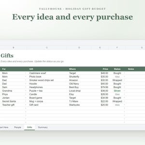 Puede incluir: Una plantilla de hoja de c&aacute;lculo digital titulada Tallyhouse Holiday Gift Budget. La tabla muestra columnas para For, Gift, Where, Price, Status y Notes, enumerando varias ideas de regalos con precios en d&oacute;lares y estados como Bought, Idea y Wrapped.