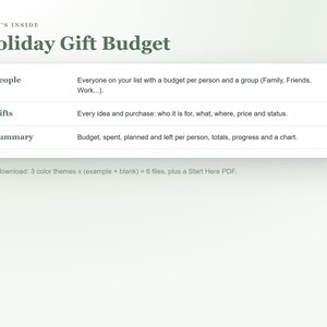 Puede incluir: Un documento digital titulado What's Inside Holiday Gift Budget. Enumera tres secciones: People para rastrear destinatarios, Gifts para ideas y compras, y Summary para monitorear el presupuesto, gastos y progreso.