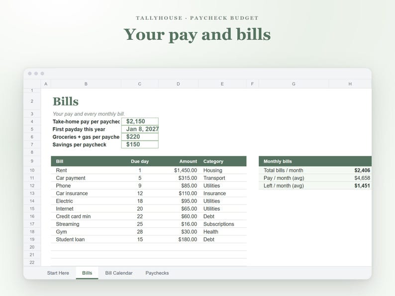 May include: A digital spreadsheet titled Tallyhouse Paycheck Budget Your pay and bills. The document displays columns for bill names, due days, amounts, and categories, including rent, car payments, utilities, and debt, with monthly totals.