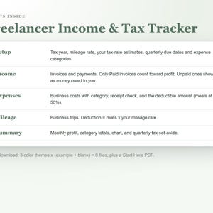 Freelancer Income and Expense Tracker Spreadsheet, Self Employed Tax Estimator, 1099 Quarterly Tax and Mileage Log for Google Sheets image 6