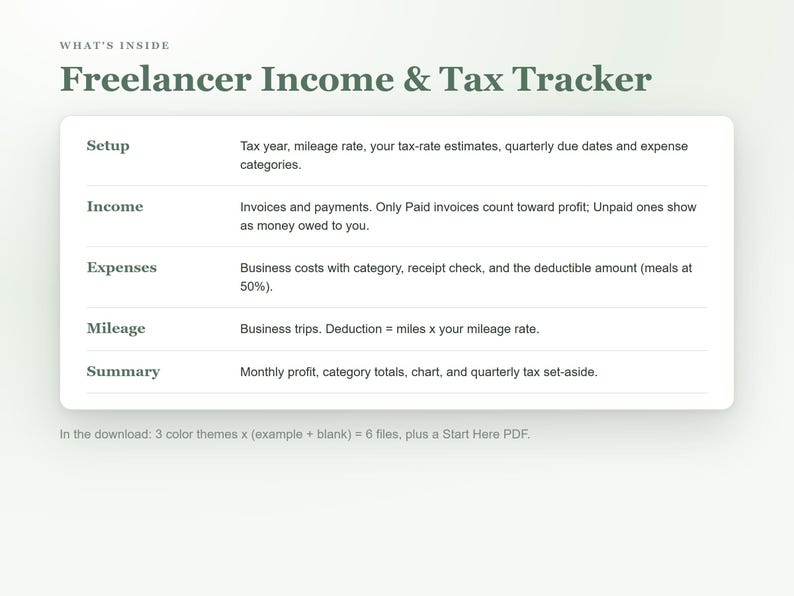 Freelancer Income and Expense Tracker Spreadsheet, Self Employed Tax Estimator, 1099 Quarterly Tax and Mileage Log for Google Sheets image 6