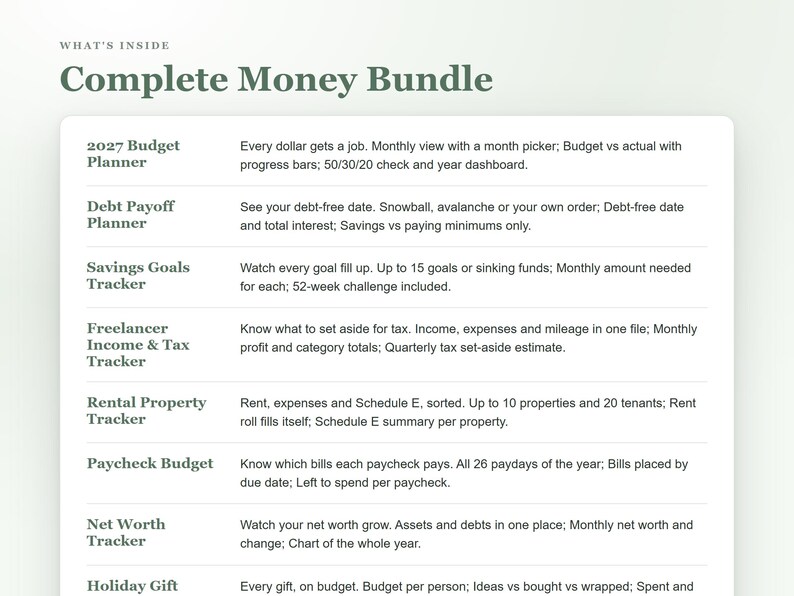 May include: A digital document titled Complete Money Bundle listing financial tools including a 2027 Budget Planner, Debt Payoff Planner, Savings Goals Tracker, Freelancer Income & Tax Tracker, Rental Property Tracker, Paycheck Budget, and Net Worth Tracker.