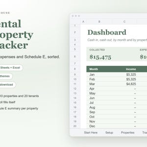Rental Property Spreadsheet for Landlords, Rent Tracker, Income and Expense Tracker and Schedule E Summary for Google Sheets and Excel