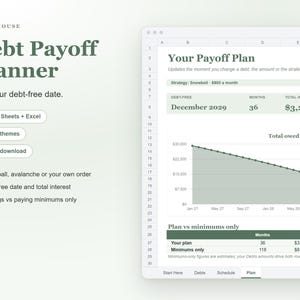 Debt Snowball Spreadsheet, Debt Avalanche Calculator for Google Sheets and Excel, Debt Payoff Tracker and Debt Free Date Planner zdjęcie 1