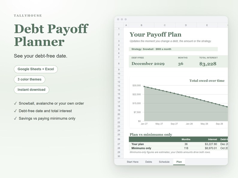 Debt Snowball Spreadsheet, Debt Avalanche Calculator for Google Sheets and Excel, Debt Payoff Tracker and Debt Free Date Planner zdjęcie 1