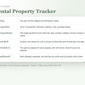 Rental Property Spreadsheet for Landlords, Rent Tracker, Income and Expense Tracker and Schedule E Summary for Google Sheets and Excel imagen 6