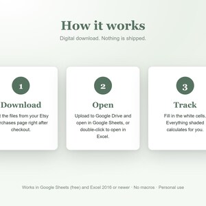 K&ouml;nnte beinhalten: Eine Anleitungsgrafik mit dem Titel How it works und drei Schritten. Schritt 1: Download, Dateien von Etsy abrufen. Schritt 2: Open, in Google Drive hochladen oder in Excel &ouml;ffnen. Schritt 3: Track, wei&szlig;e Zellen ausf&uuml;llen. Funktioniert mit Google Sheets und Excel 2016 oder neuer.