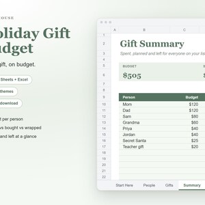 Christmas Gift Budget Spreadsheet, Holiday Gift List Tracker for Google Sheets and Excel, Gift Planner with Budget per Person