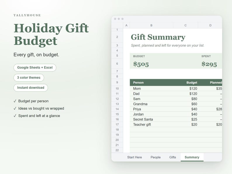 Puede incluir: Una plantilla de hoja de c&aacute;lculo para el presupuesto de regalos navide&ntilde;os con el texto Tallyhouse Holiday Gift Budget. La interfaz muestra una tabla de resumen de regalos con columnas para persona, presupuesto y gastos planeados.