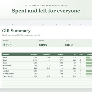 Puede incluir: Una hoja de c&aacute;lculo digital titulada Tallyhouse Holiday Gift Budget con el encabezado Spent and left for everyone. Incluye una secci&oacute;n de resumen de regalos con totales y una tabla para realizar el seguimiento de gastos individuales.