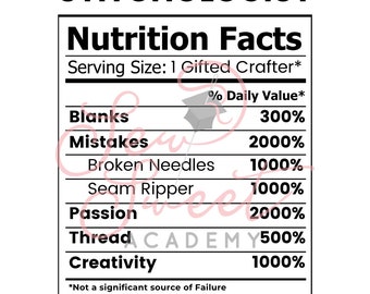 Stitchologist Nutritional Facts Download, Stitchologist Nutrition Facts, Nutrition Facts PNG, Mug Tumbler Designs, DIGITAL File SVG