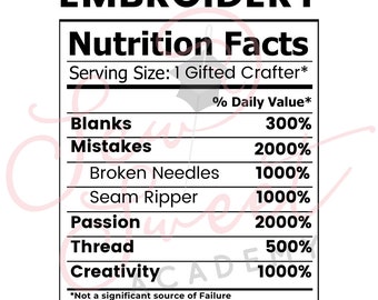 Embroidery Nutritional Facts Download, Embroidery Nutrition Facts, Nutrition Facts PNG, Mug Tumbler Designs, DIGITAL File SVG