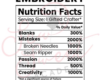 Embroidery Nutritional Facts Download, Embroidery Nutrition Facts, Nutrition Facts PNG, Mug Tumbler Designs, DIGITAL File SVG