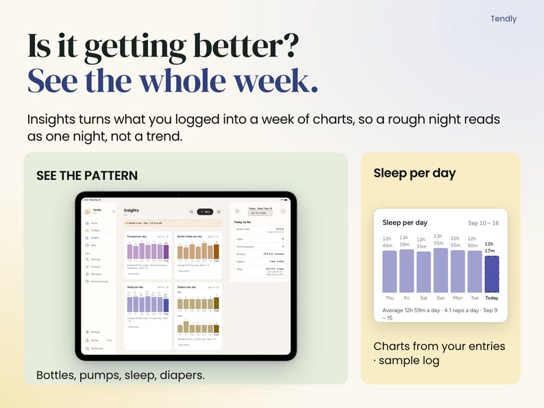 Newborn Baby Tracker App: Feeds, Sleep, Diapers Shared by All Caregivers image 5