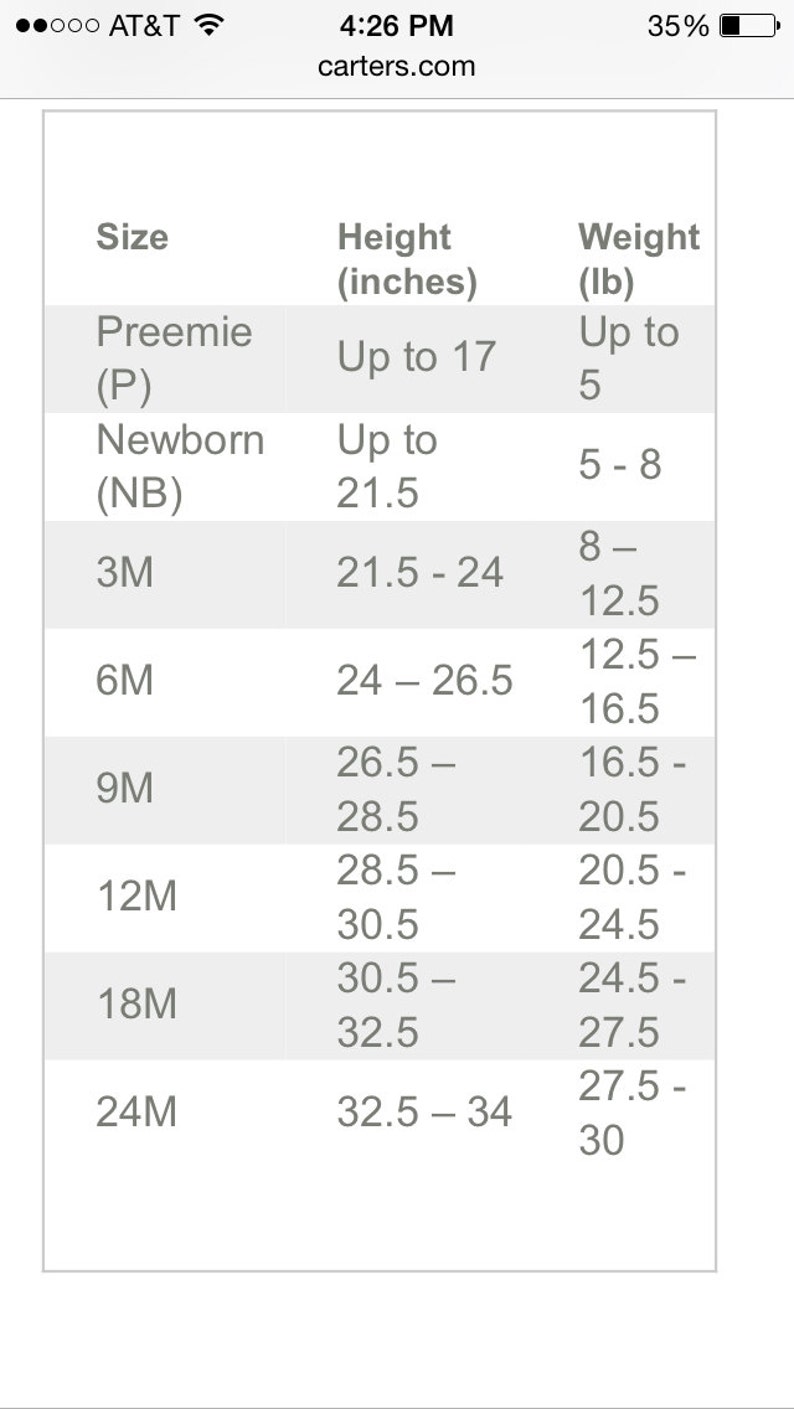 May include: Size chart from carters.com, listing baby clothing sizes. Includes Preemie, Newborn, 3M, 6M, 9M, 12M, 18M, and 24M. Height in inches and weight in pounds are listed for each size.
