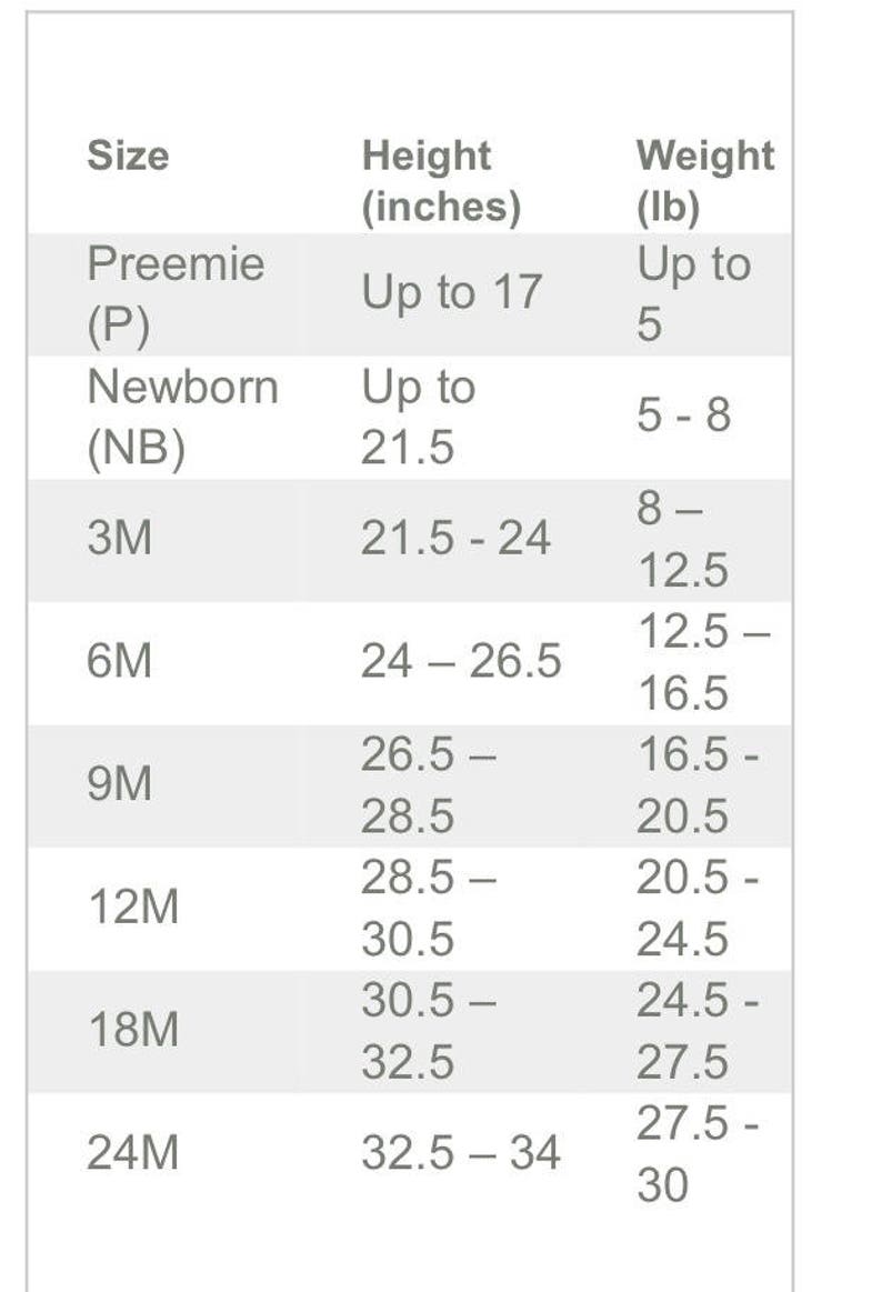 May include: A baby clothing size chart, detailing sizes from preemie to 24 months. It provides height in inches and weight in pounds for each size, with measurements from up to 17 inches and up to 5 lbs to 32.5-34 inches and 27.5-30 lbs.