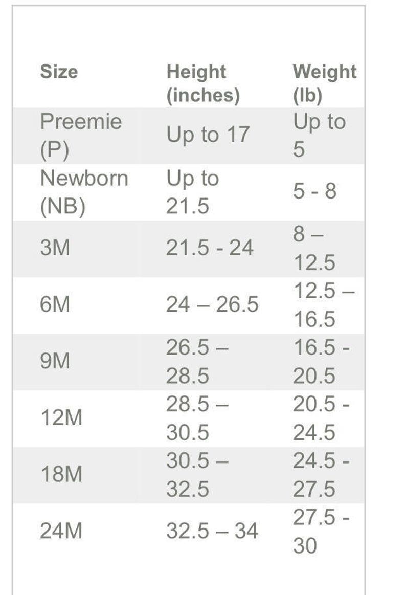 May include: A size chart for baby clothing, listing sizes from Preemie to 24M. It includes height in inches and weight in pounds for each size. The chart is on a white background.