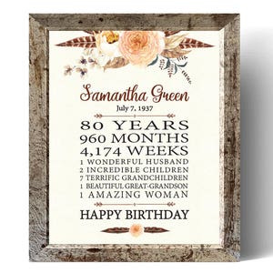 70th 80th 95th Birthday Gift, Personalizado 70th 80th 95th Birthday Poster, 70th 80th 95th Birthday 1922 1937 1947 Birthday, 1947 Birth Year