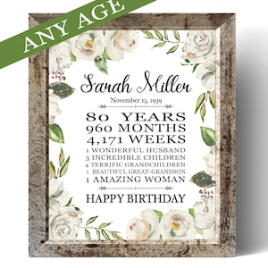Personalisiertes 70. 80. 90. Geburtstag Poster Schild Geschenk, Happy 70. 80. 90. 95. Geburtstag, Zurück in 1924 1929 1939 1949, 80. Geburtstag