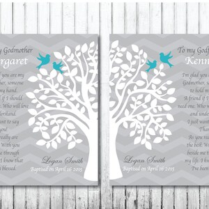 GODparents GIFT on Baptism Day - 1 Set of 8x10 DIGITAL FILES for Godmother Godfather - Christening - Communion - Custom baptism gift