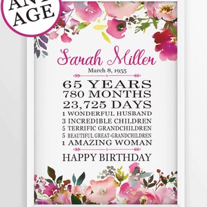 Personalisierte 65. Geburtstag, 65. Geburtstag Geschenke für Frauen, Mütter 65. Geburtstag Party, 65. Geburtstag Party Dekor, Geboren in 1955, 65. Meilenstein